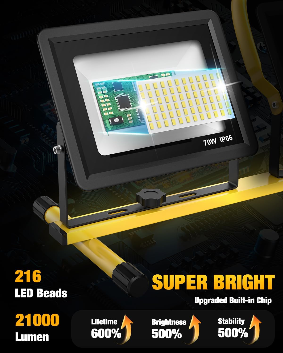 Luces LED trabajo 21000 lúmenes 3 cabezales trípode plegable