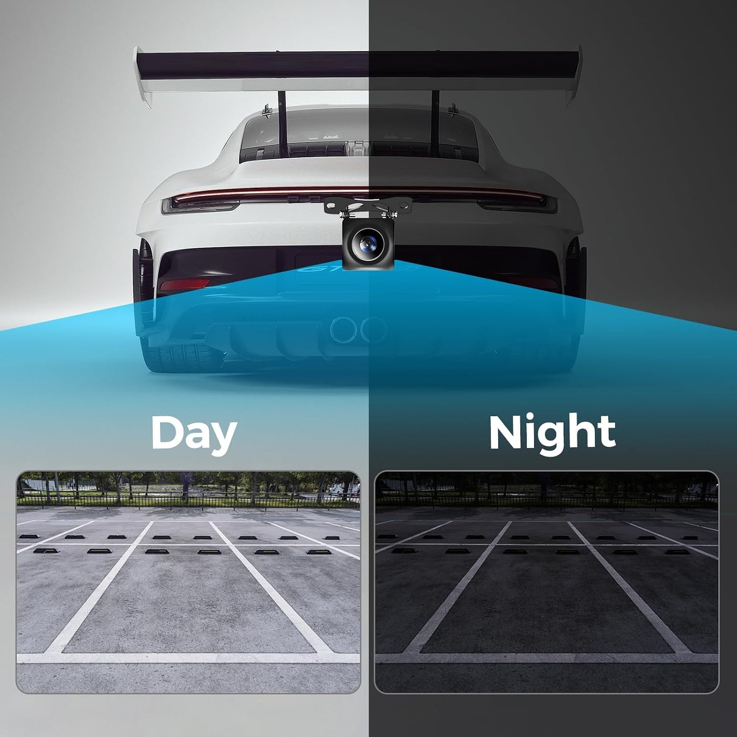 Cámaras retrovisor para vehículos