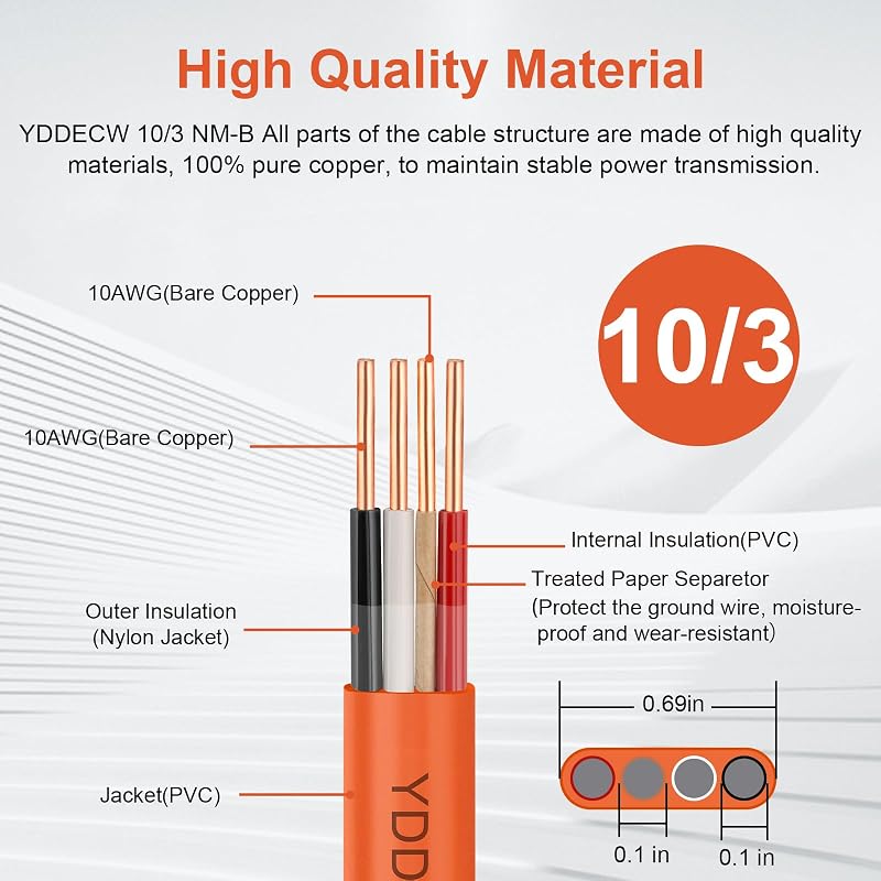 Cable 10/3 NM-B cobre puro 15 ft para interiores