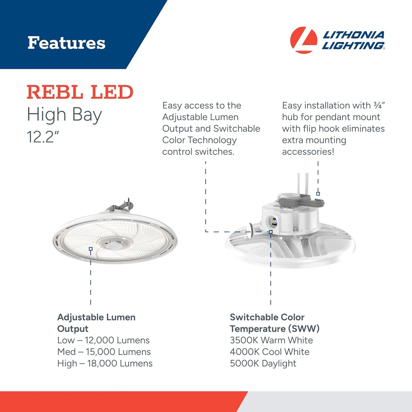 Luz LED redonda alta bahía 120-347V 12.2"