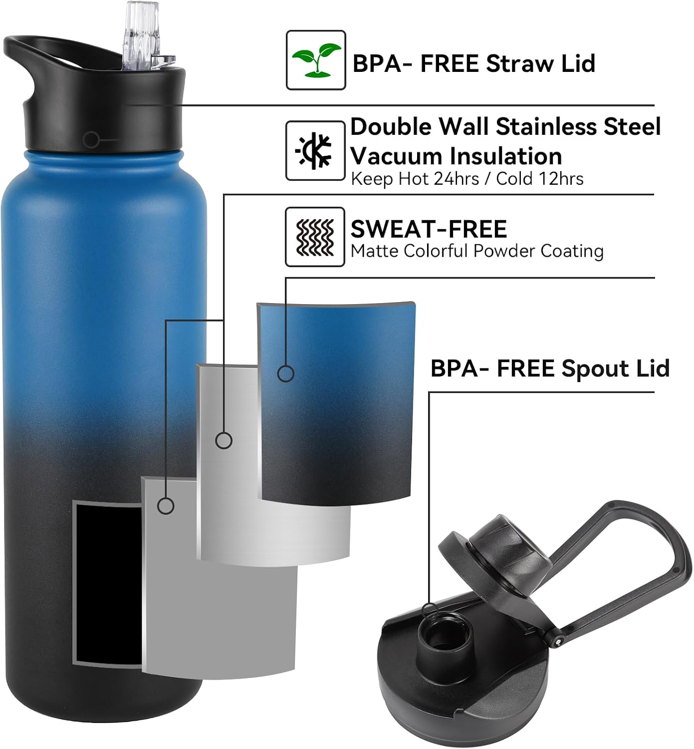 Botella agua aislada acero inox 40oz con pajita doble pared