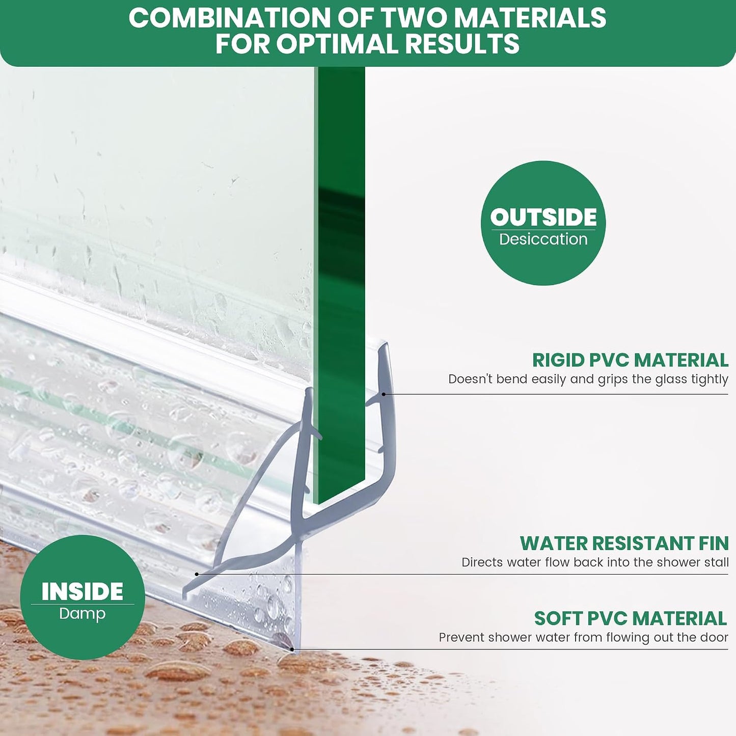 2 Sellos Inferiores Puerta Ducha 1/4x36pulg Vidrio 0.236in