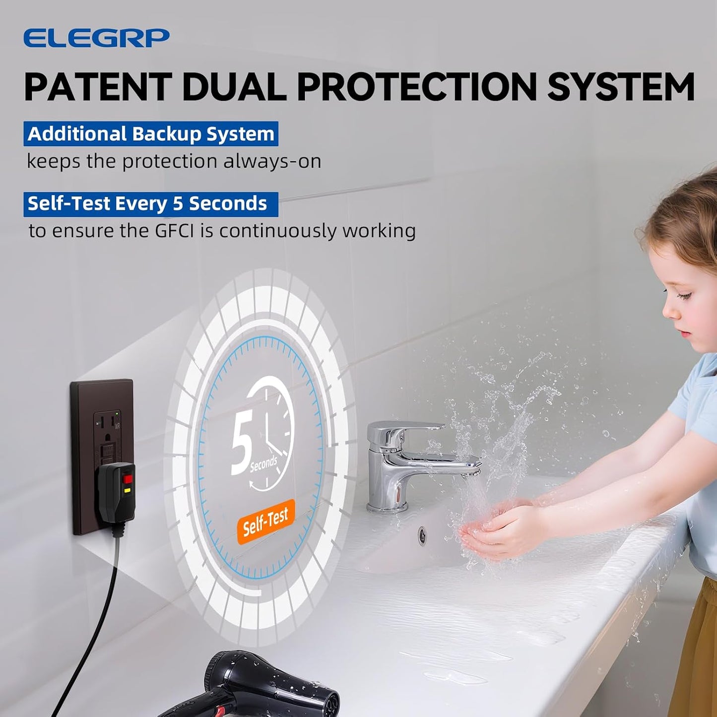Salida GFCI exterior 20A autoprueba resistente intemperie