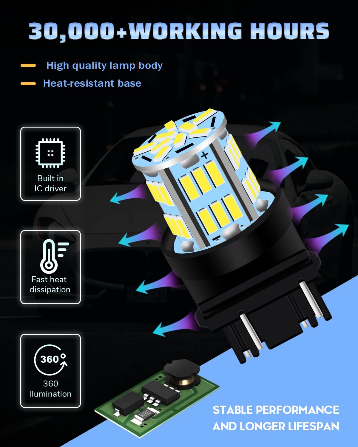 Bombilla LED blanca 4014 39-SMDT25 pack 10