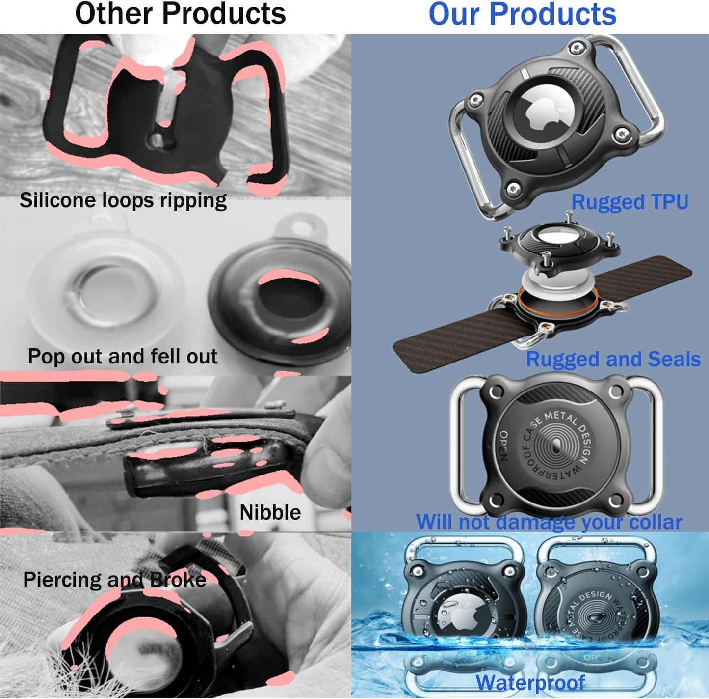 Soporte Airtag para perro resistente al agua 1.2"