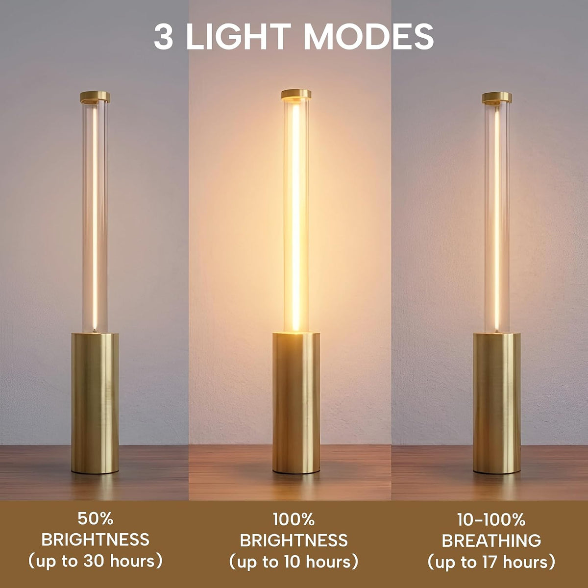 Lámpara mesa inalámbrica LED aluminio dorado 2200K USB-C 3 modos