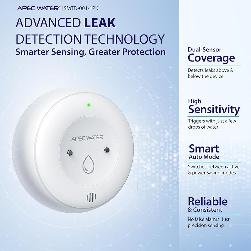 Detector fugas agua WiFi con app alertas en tiempo real