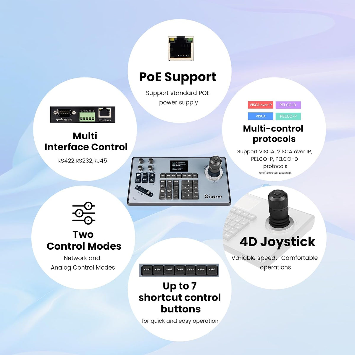 Controlador PTZ 4D Joystick con Pantalla 2.8 LCD para Streaming