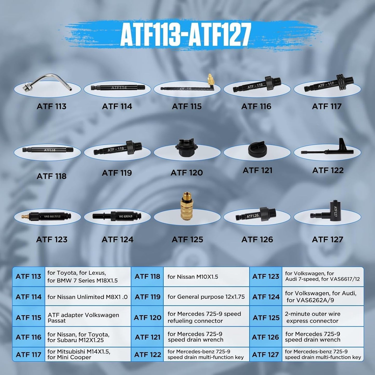 Adaptador llenado ATF para Toyota Nissan GM VW Audi CVT
