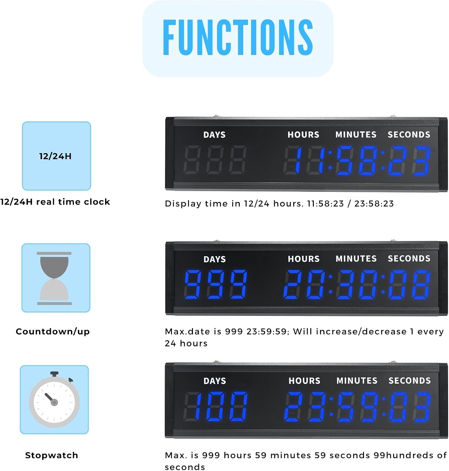 Temporizador digital cuenta regresiva 999 dias pantalla azul 18.8x5pulg