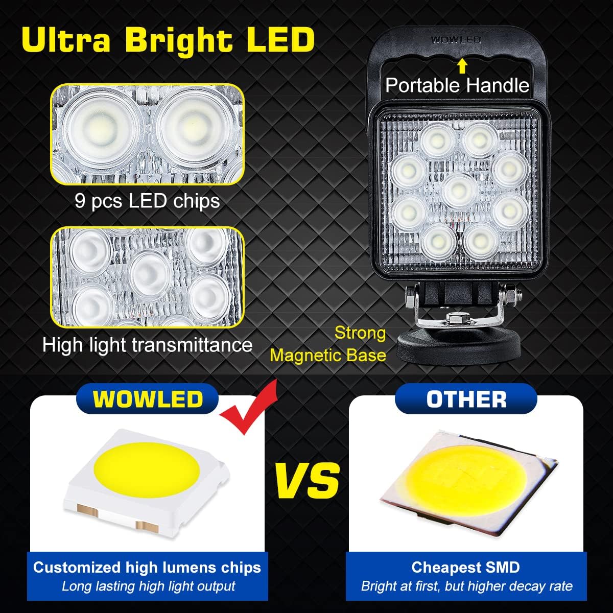 Luz trabajo LED portátil 27W base magnética auto campamento