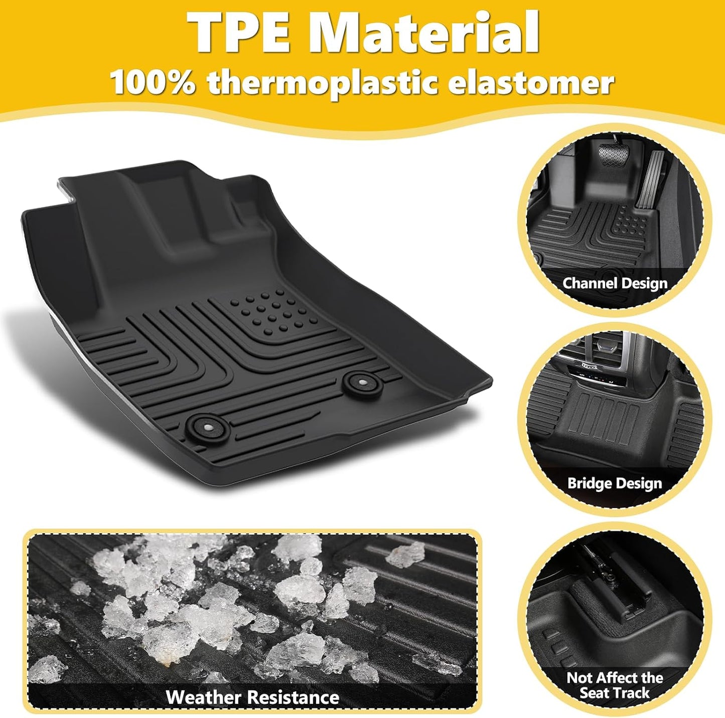 Tapete TPE antiderrap Ford Ranger 2024-25 negro
