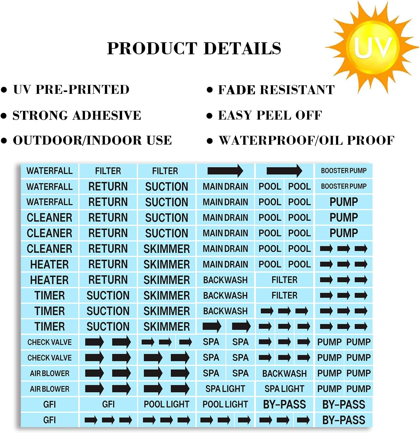 125 Etiquetas PVC Impermeables para Piscina y Fontanería