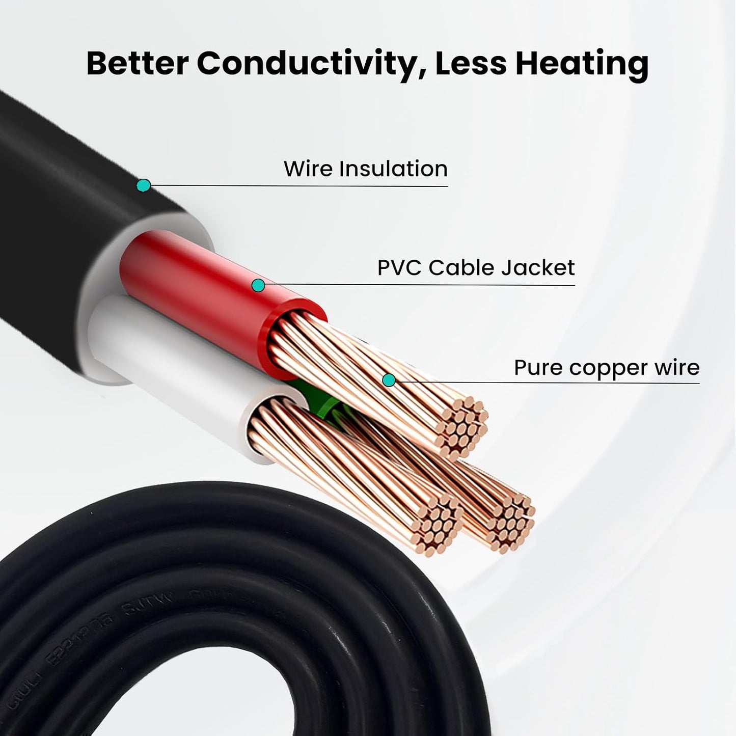 Cable extensión plano 10ft 13A negro calibre 16
