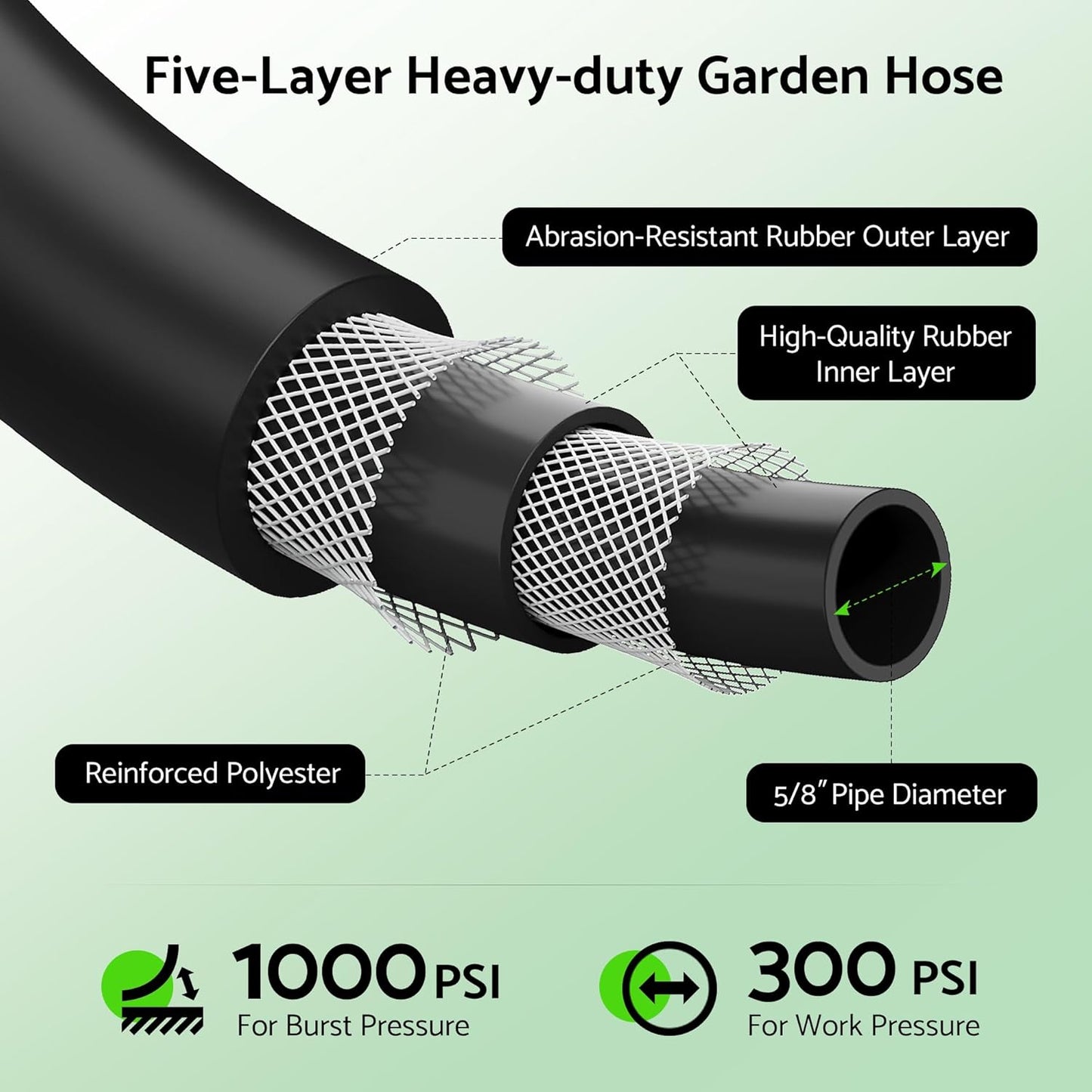 Manguera jardín 100ft 5/8pulg 5 capas goma accesorios latón 1000PSI