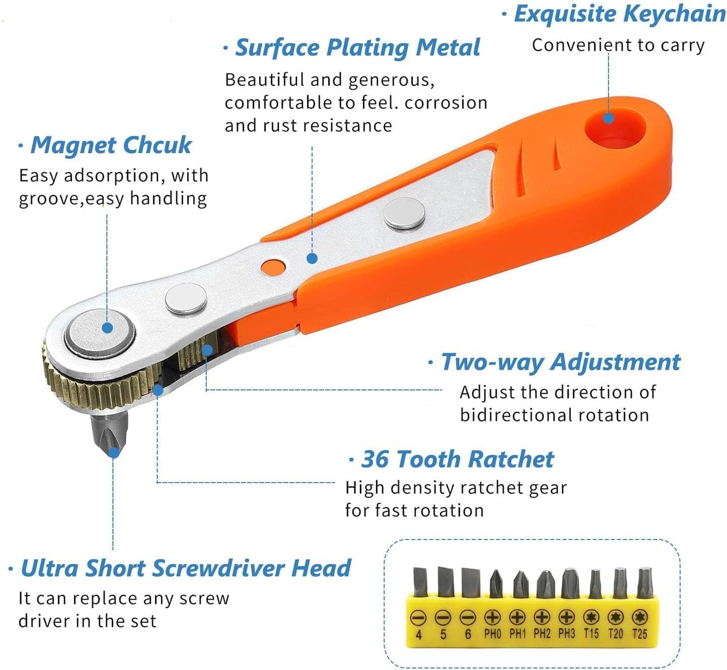 Llave trinquete mini 1/4pulg con 10 puntas magnéticas