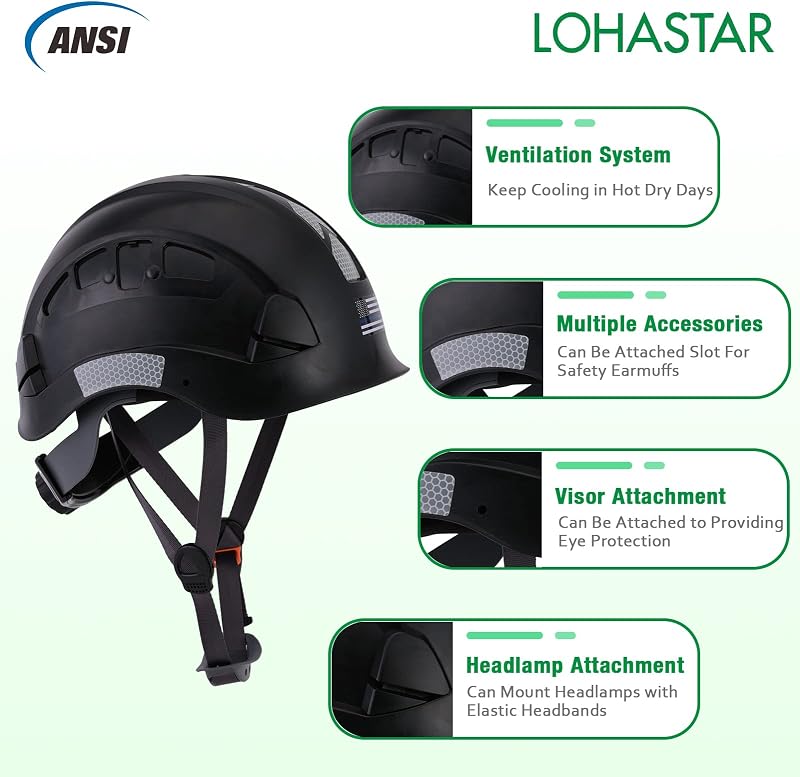 Casco seguridad construcción ajustable ANSI Z89.1