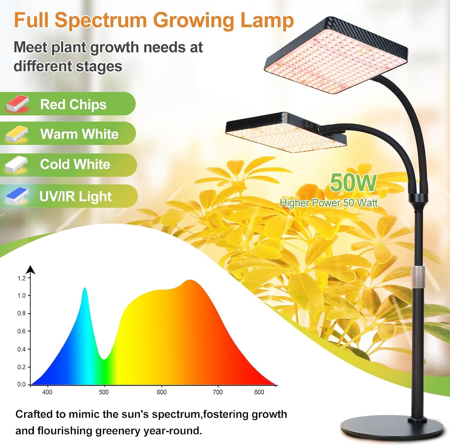 Luces cultivo mesa 2 cabezales 50w para plantas interiores