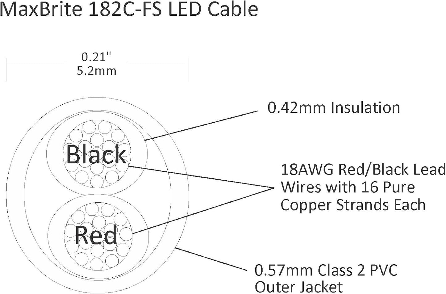 Cable LED 18AWG 100pies 2 conductores cubierta blanca