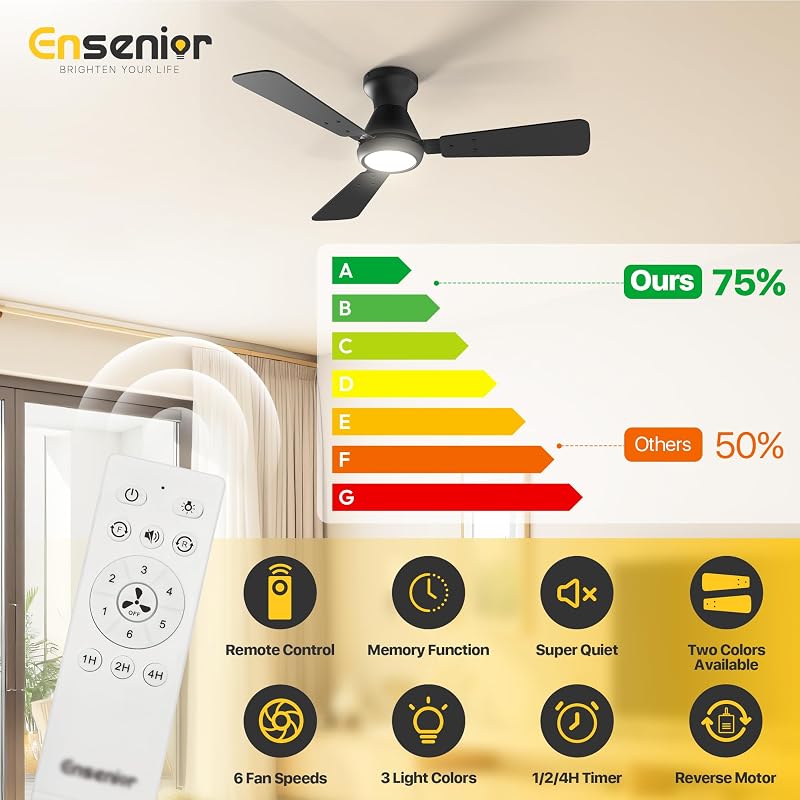 Ventilador techo bajo 42" con luz 3CCT control remoto