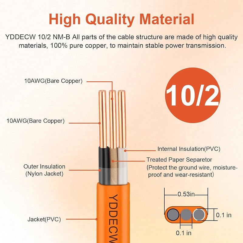 Cable 10/2 NM-B 15 ft cobre puro 10AWG con funda no metálica