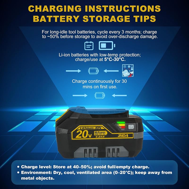 Baterías 20 V 4.0 Ah para herramientas inalámbricas 20 V