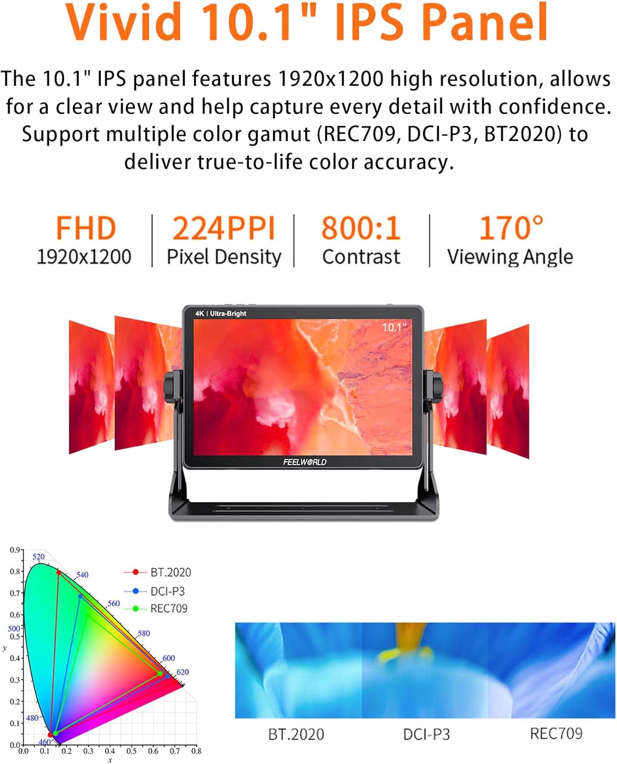 Monitor 10.1pulg IPS 2000nits HDMI 4K 60Hz HDR forma onda
