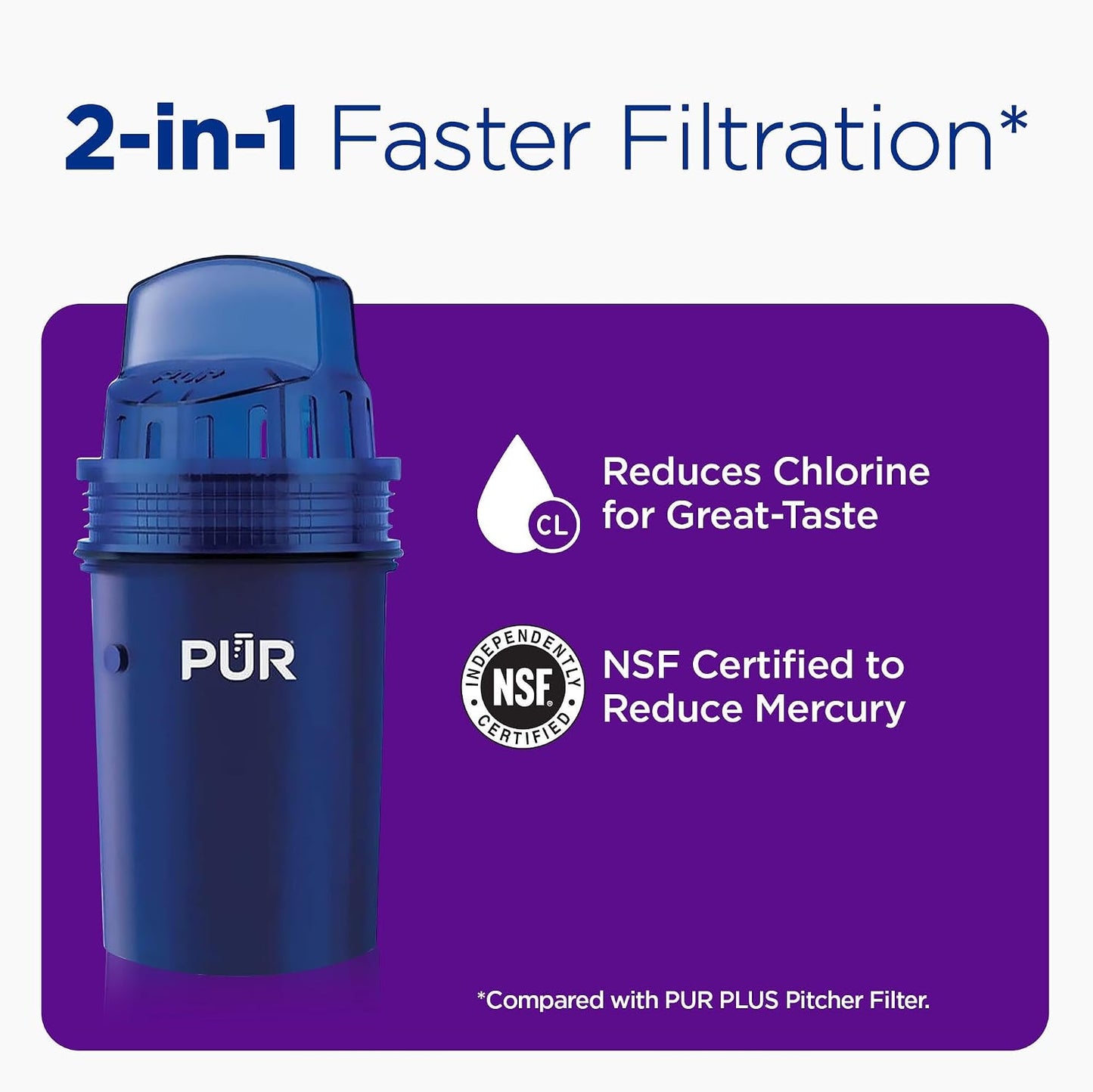 Dispensador jarra filtro agua 30 tazas transparente