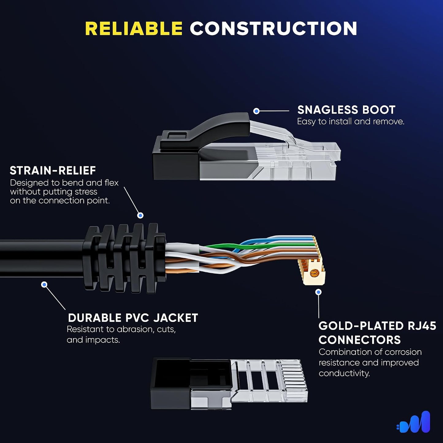 Cable Ethernet Cat6 UTP 8pies pack 20 negro