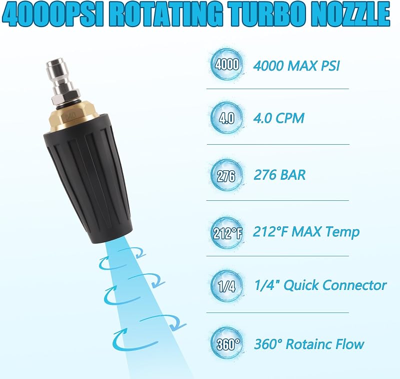 Boquilla turbo 4000 psi 7 puntas 4.0 gpm conector 1/4 pulg