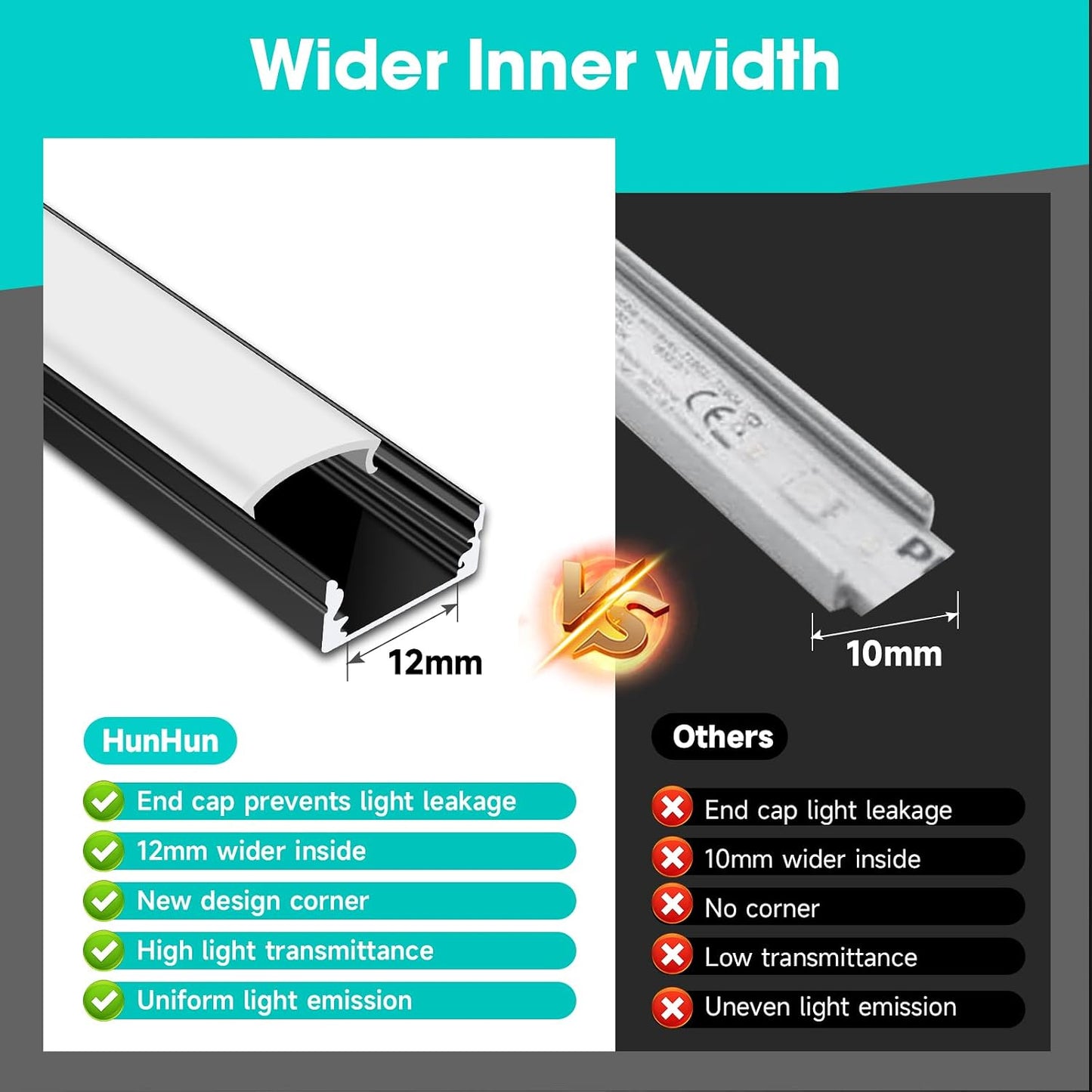 20 Canales Aluminio LED Negro Forma U 2m Con Cubierta