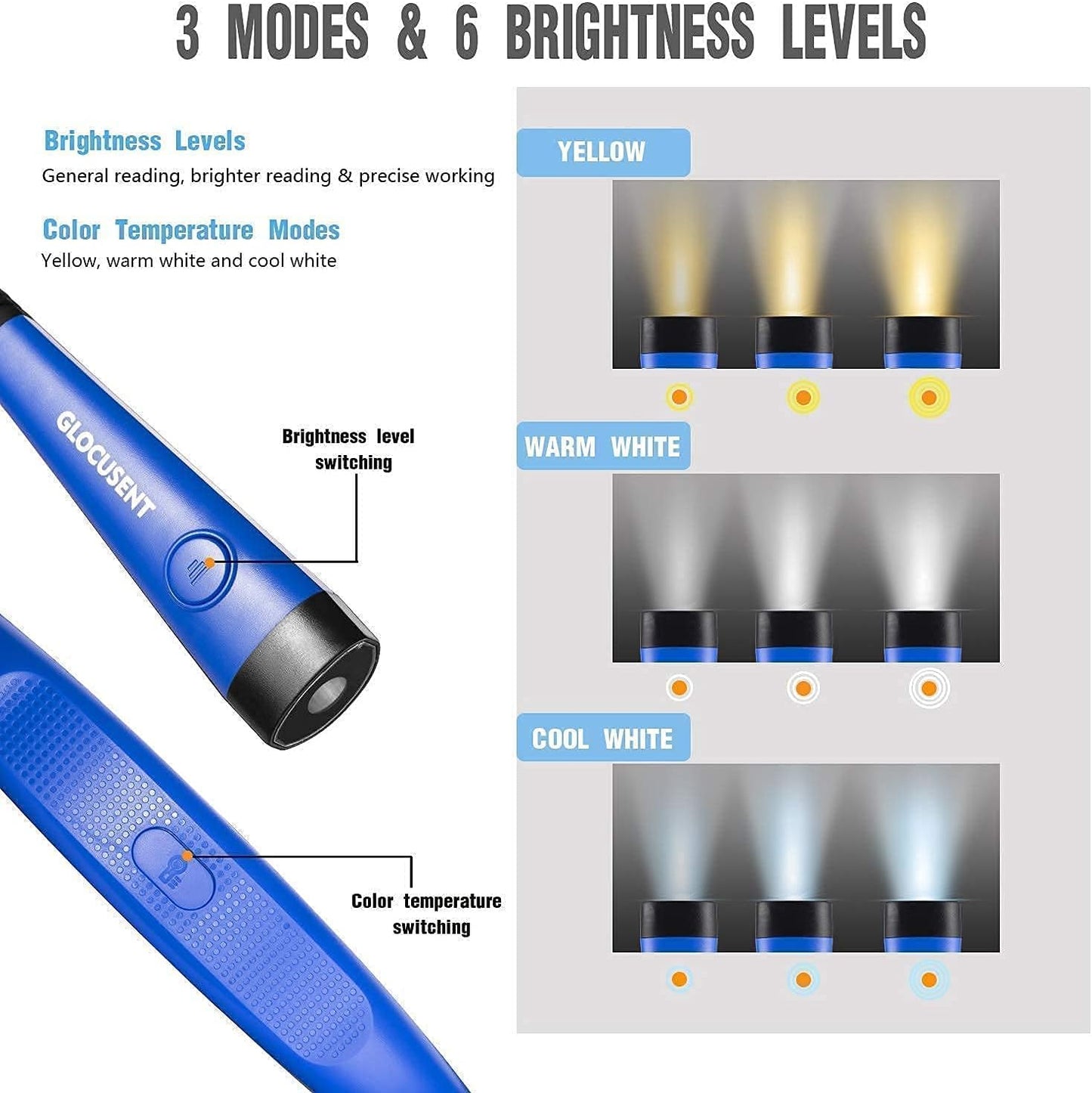 Luz LED para cuello leer en cama set 2
