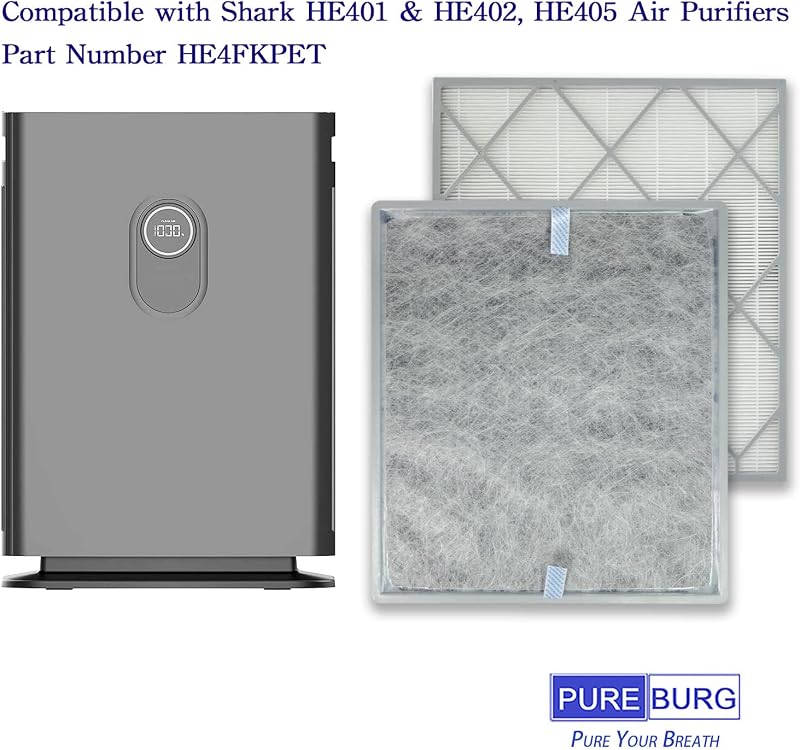Filtro repuesto Shark HE401 4 etapas H13