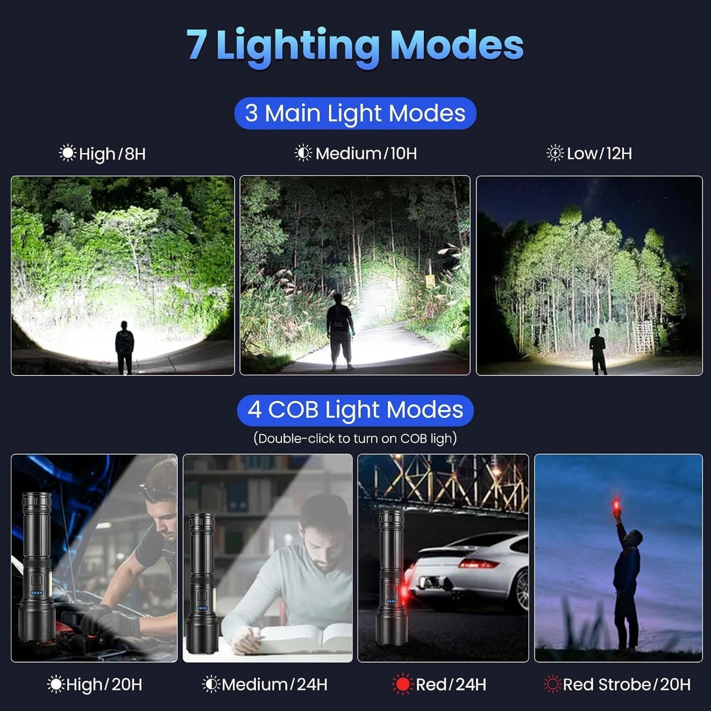 2 Linternas LED Recargables Luz Potente Impermeable