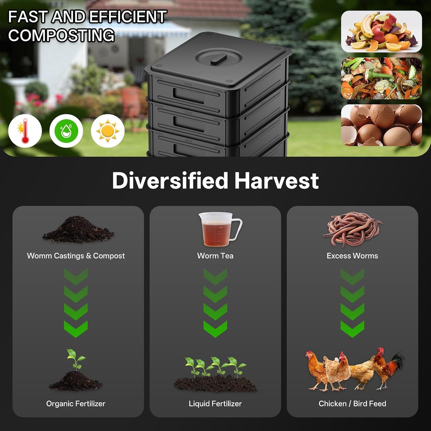 Compostador de gusanos 50L para interior y exterior