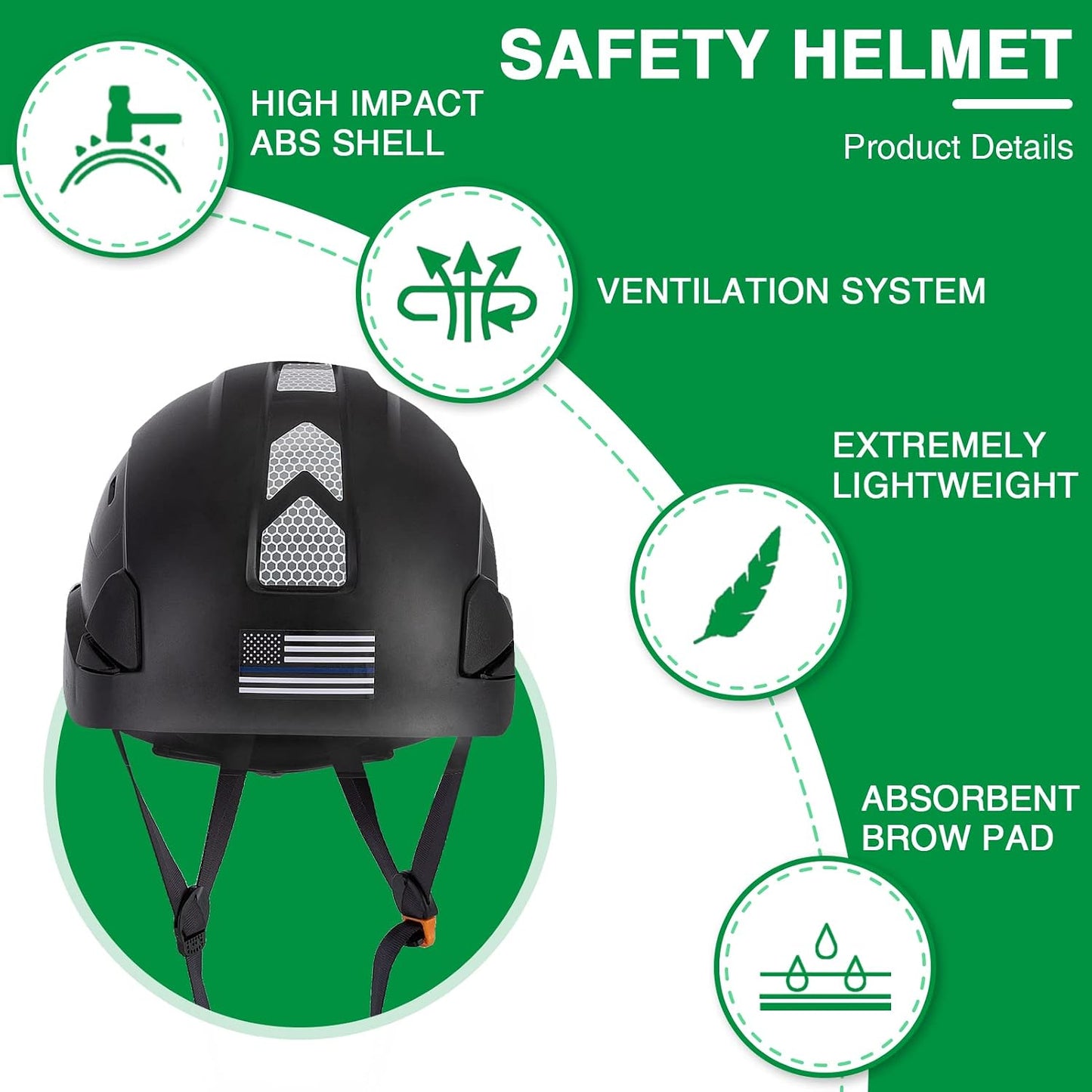 Casco seguridad construcción aprobado ANSI Z89.1 OSHA