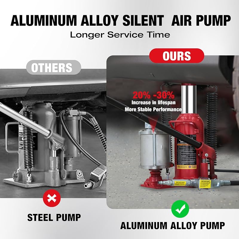 Gato neumático hidráulico para automóviles de aluminio