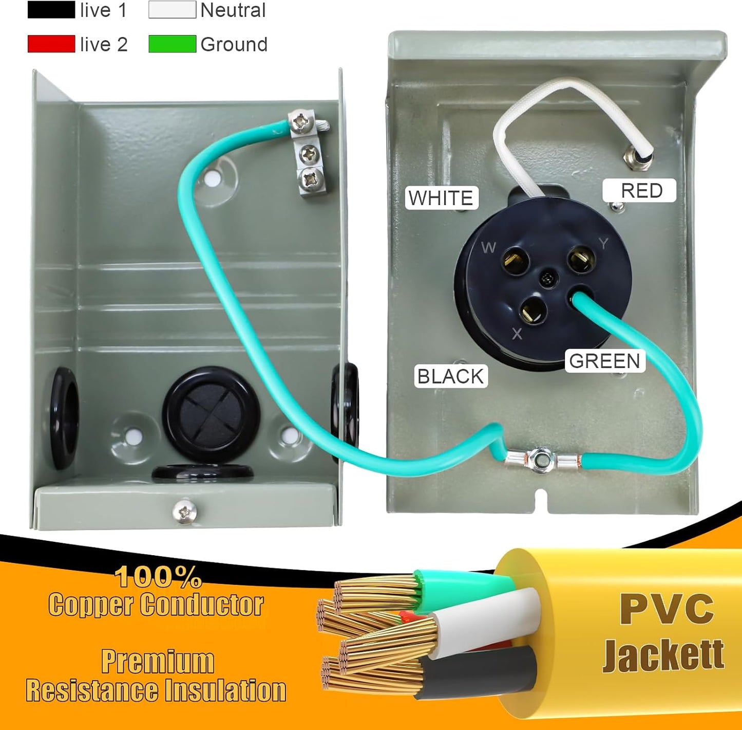 Kit cable generador 30A 15pulg caja preperforada Nema