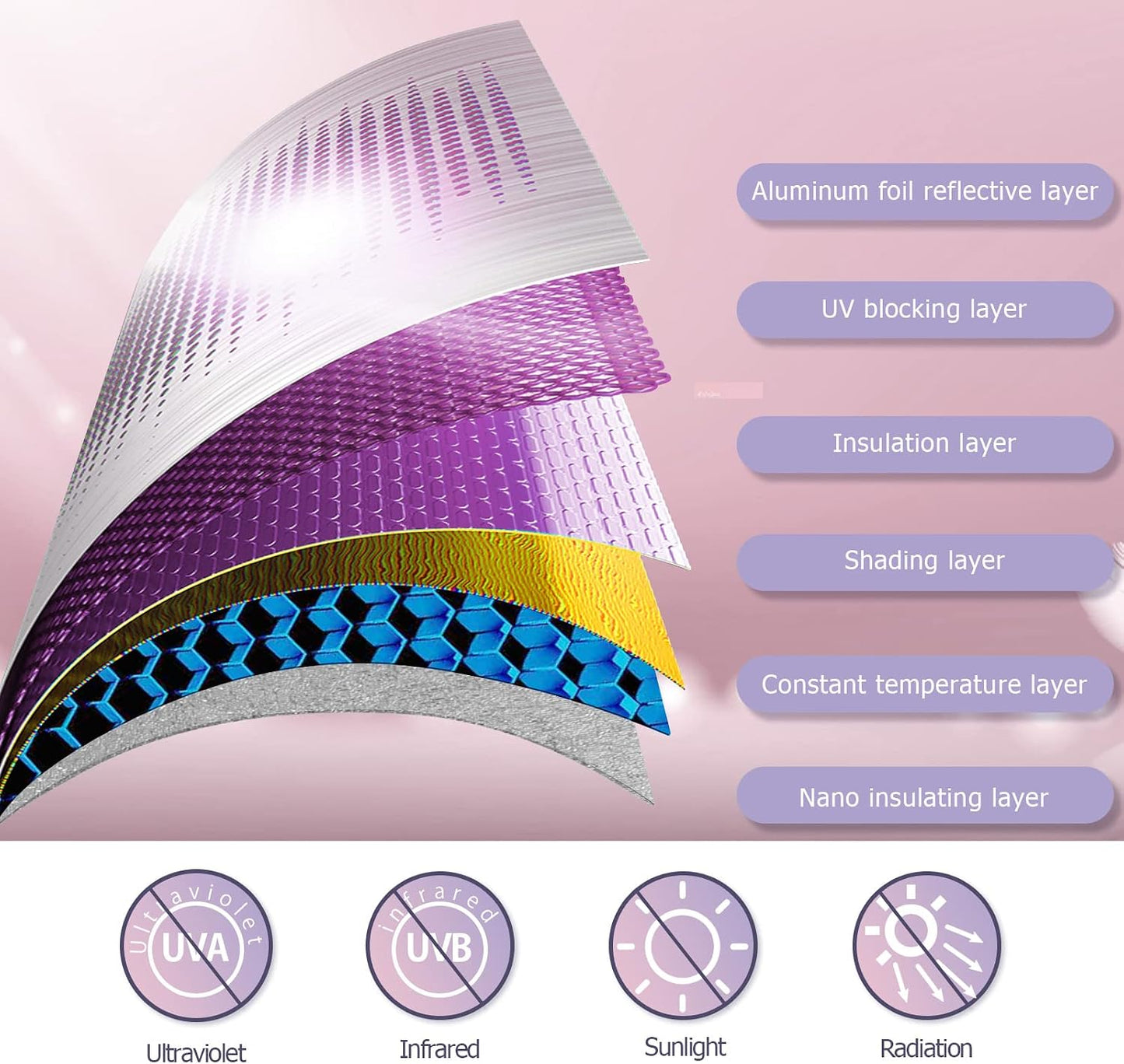 Parasol parabrisas Audi A6 A7 2019-25 bloqueo UV