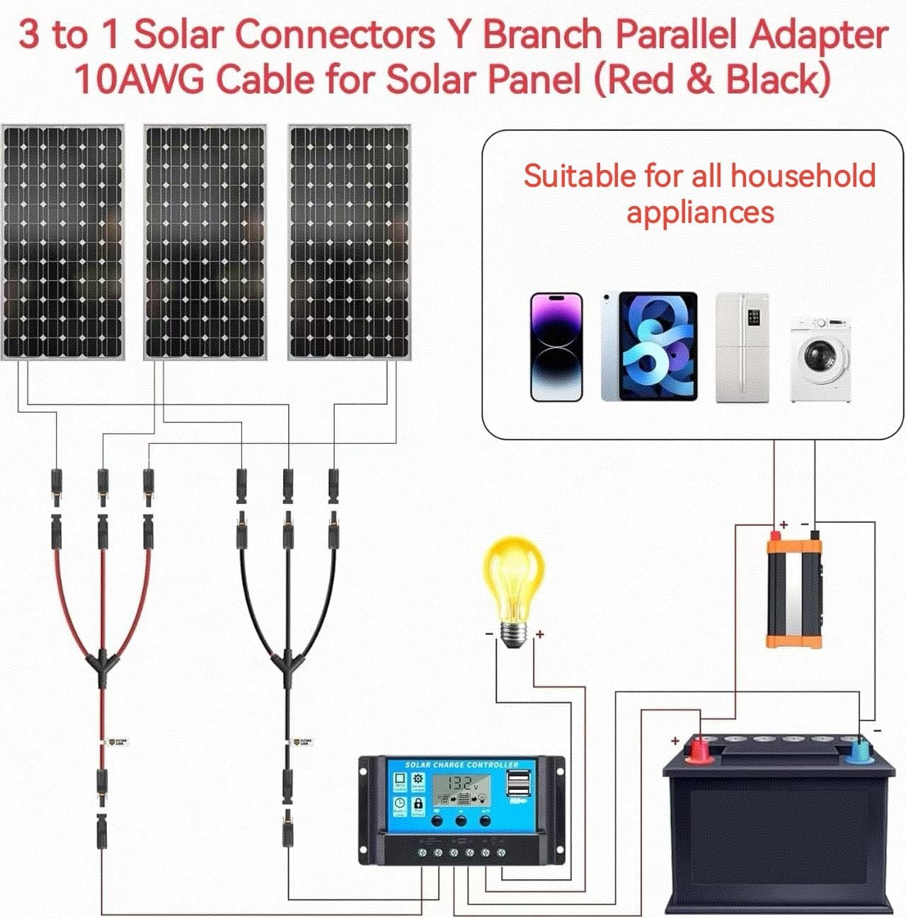 Conectores solares 1500V 30A PPO 10AWG paralelo rojo-negro