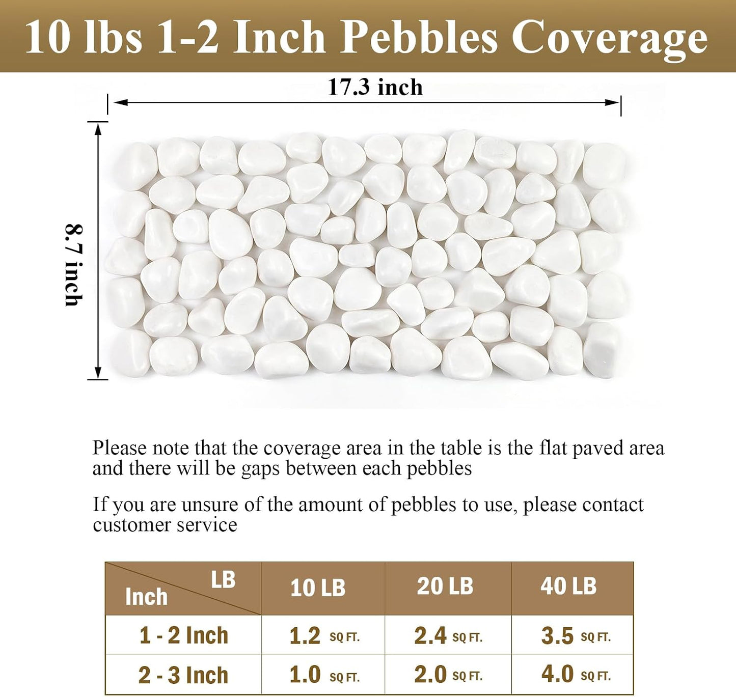 Piedras río blancas 2.5-5cm para jardín y plantas