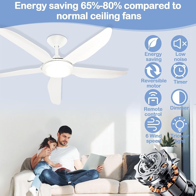 Ventilador techo luces 52" control remoto motor CC