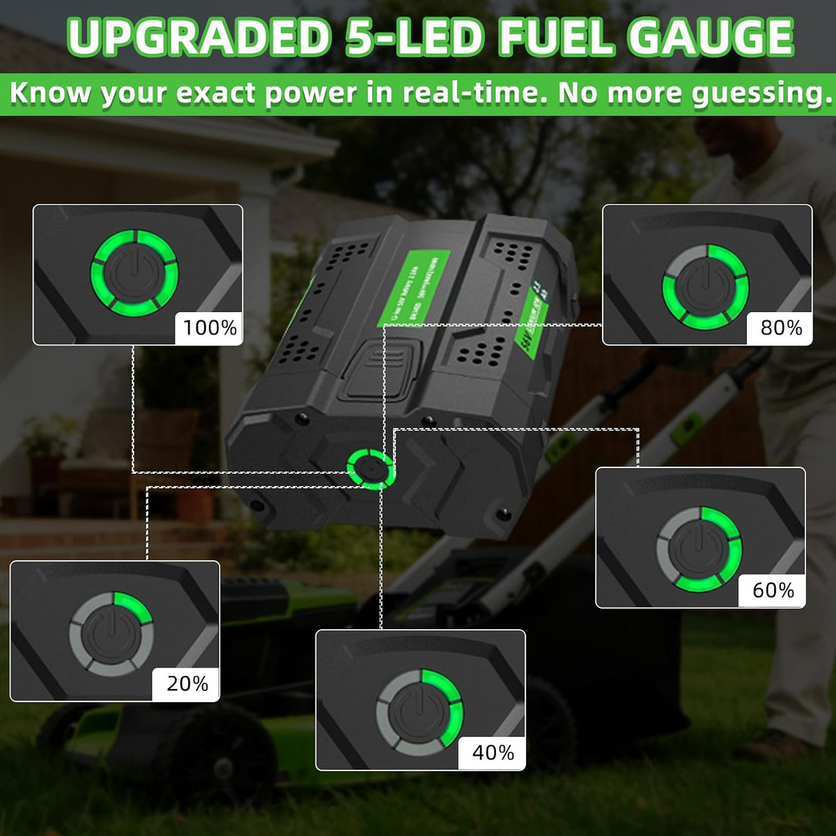 Repuesto batería EGO 56V 2.5Ah BA1400T con medidor 5 LED