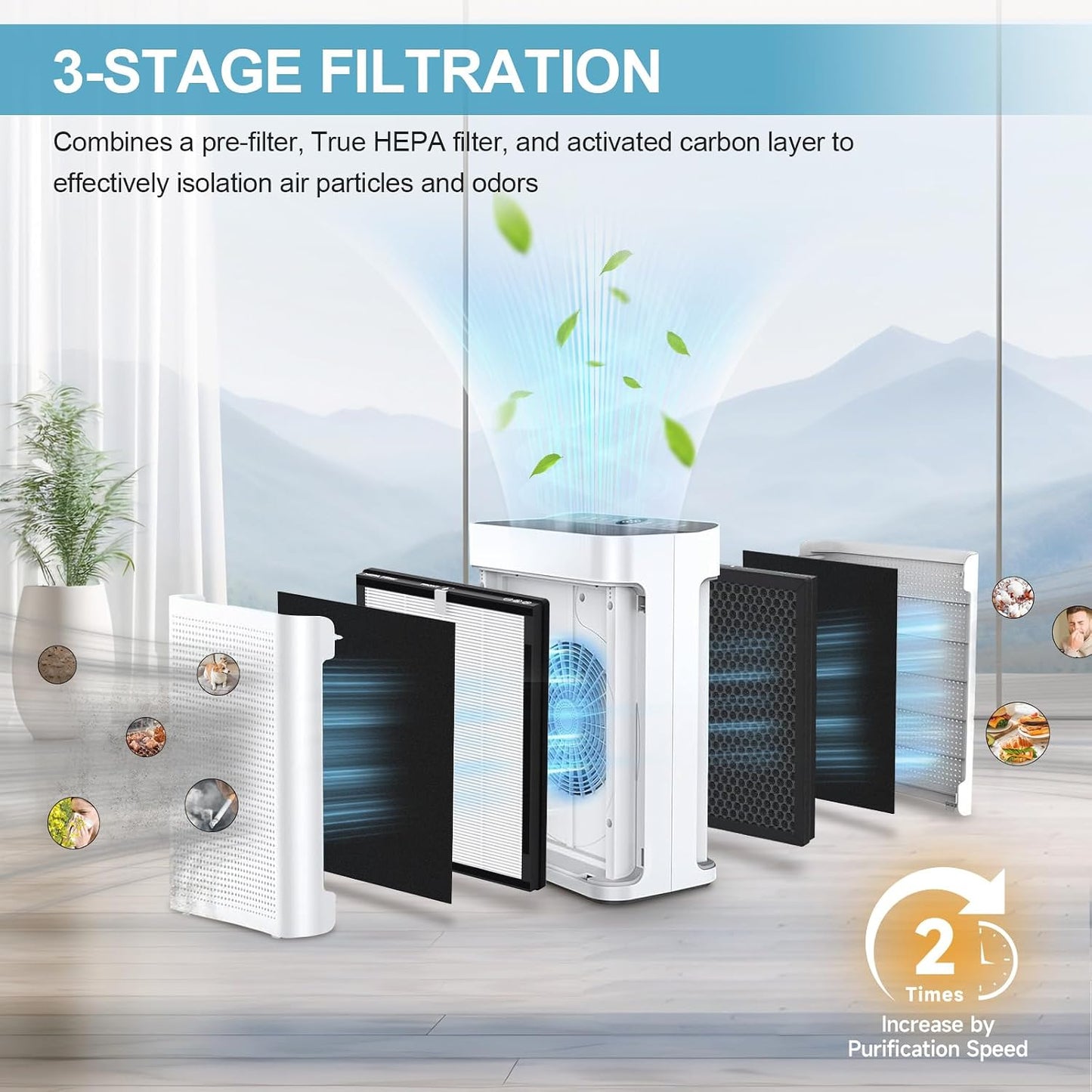 2 Filtros K2 Comp Purificador Lunino H13 True HEPA