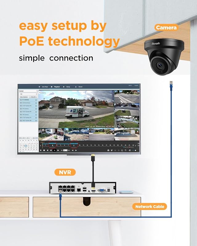 Sistema seguridad 4 cámaras IP 5MP domo AI NVR 4K