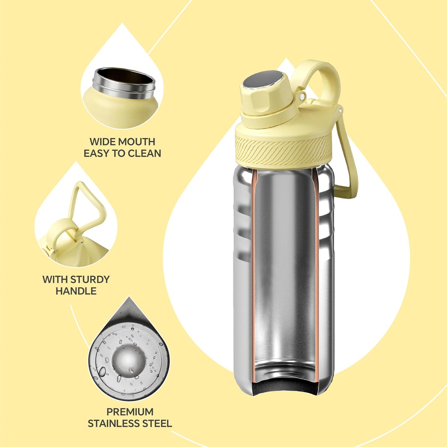 Botella acero inox 18oz con 2 tapas a prueba de fugas