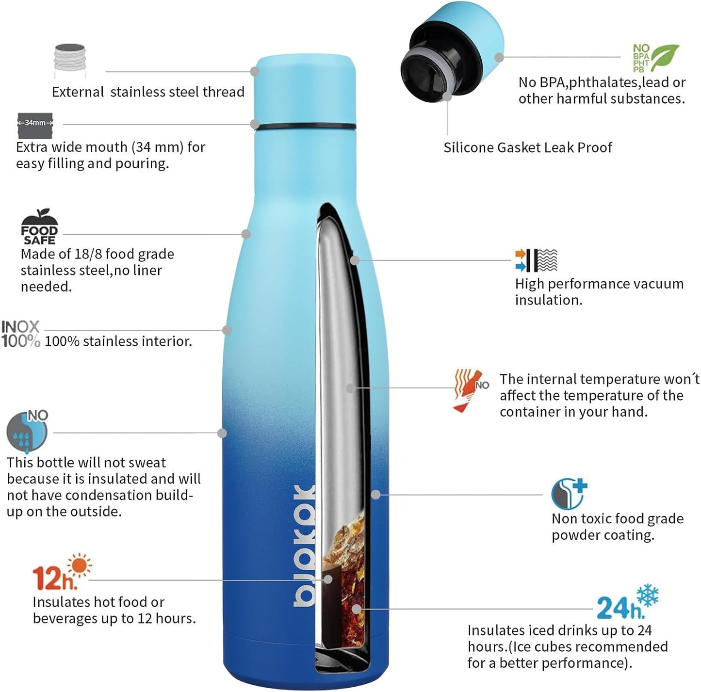 Botella agua aislada acero inox 17oz sin BPA