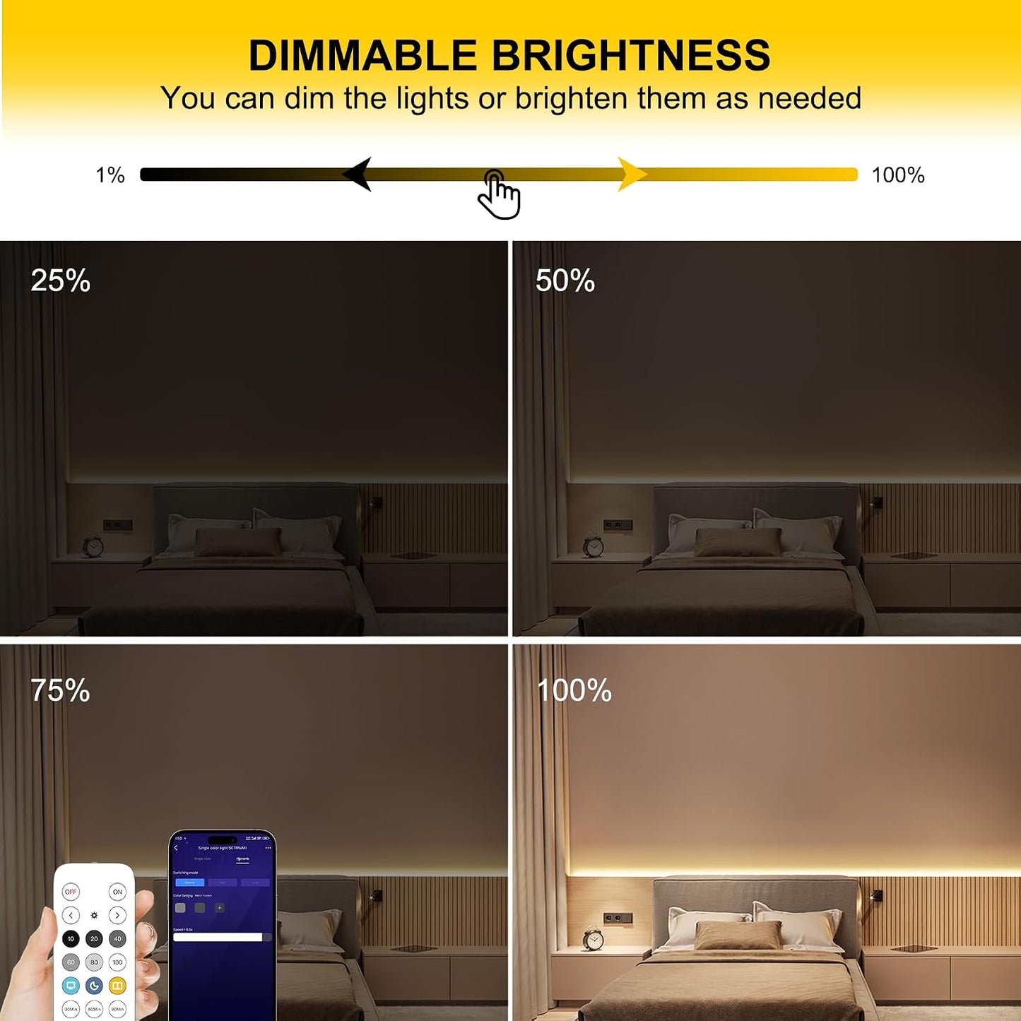 Tira LED 50ft 4000K control remoto dormitorio