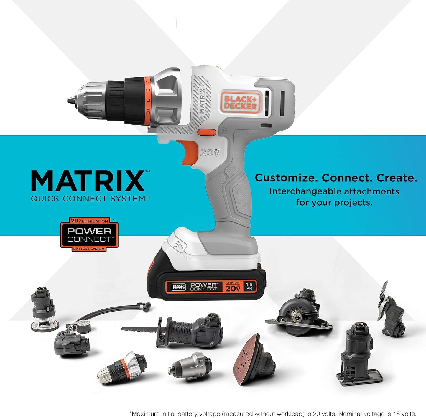 Kit 6 herramientas inalámbricas 20 V MAX blanco naranja