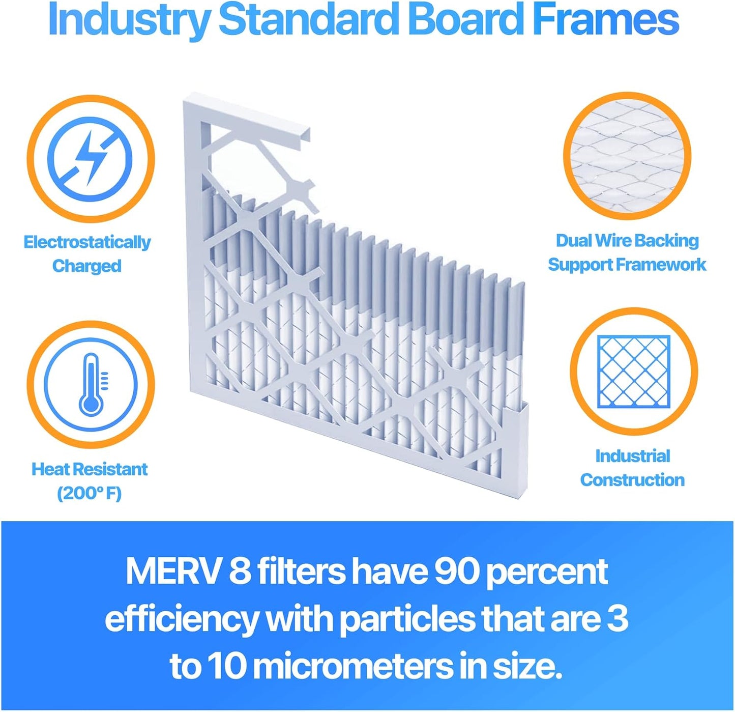 Filtro aire MERV 8 para horno CA 30x30x1 pack 3